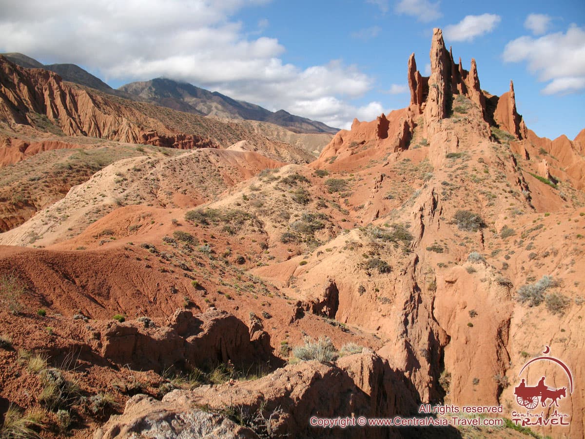 БАРСКАУНСКИЙ водопад + ущелье «СКАЗКА», Джеты-Огуз + церковь и мечеть в Караколе + Горячий Источник 5